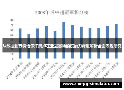 从数据到节奏恰尔汗奥卢在亚冠赛场的统治力深度解析全面表现研究