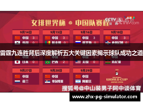 雷霆九连胜背后深度解析五大关键因素揭示球队成功之道 雷霆九连胜背后深度解析五大关键因素揭示球队成功之道
