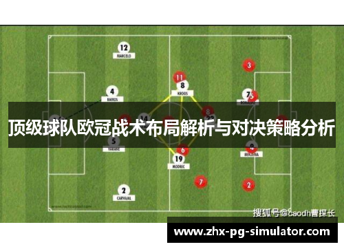 顶级球队欧冠战术布局解析与对决策略分析